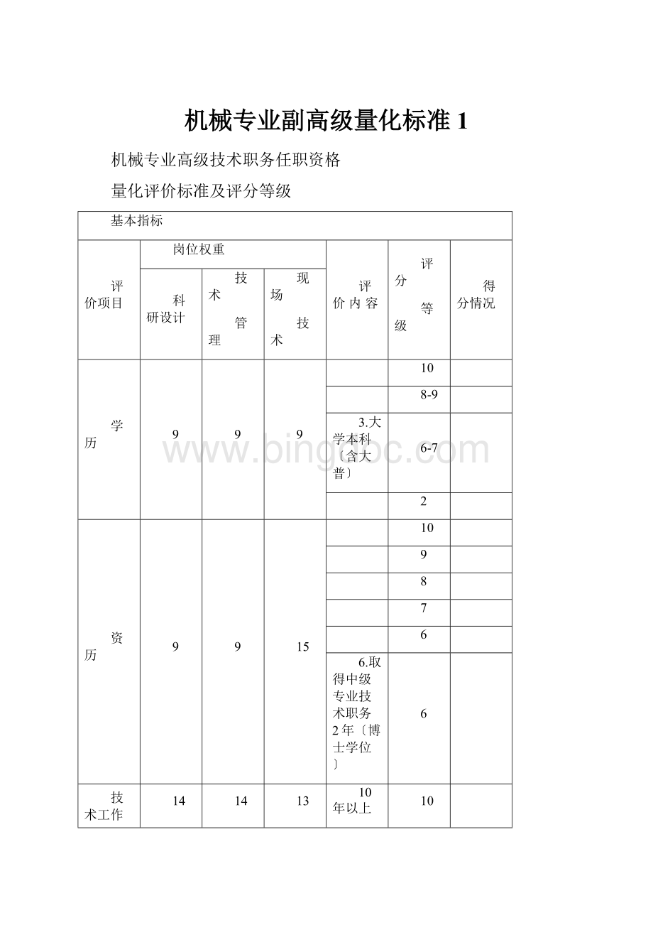 机械专业副高级量化标准1Word文档下载推荐.docx