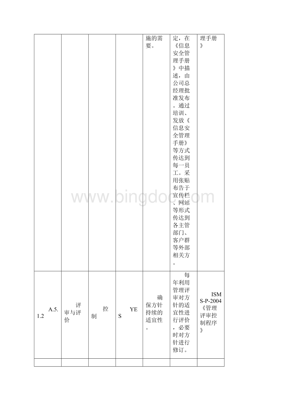 信息安全适用性声明.docx_第3页