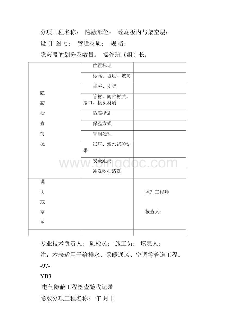 人防隐蔽项目工程检查验收文本记录Word格式文档下载.docx_第2页