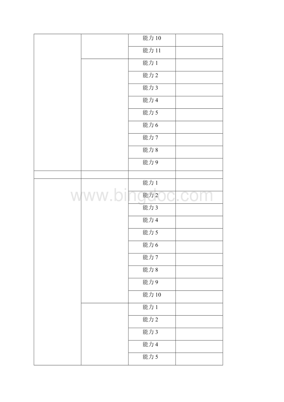 课程体系建设方案.docx_第3页