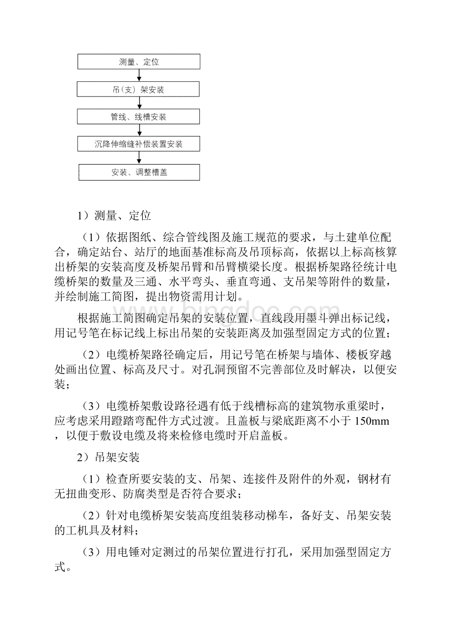 低压配电系统施工组织方案Word文件下载.docx_第3页