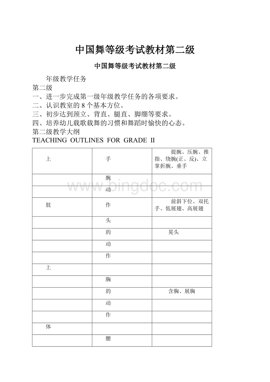 中国舞等级考试教材第二级.docx_第1页