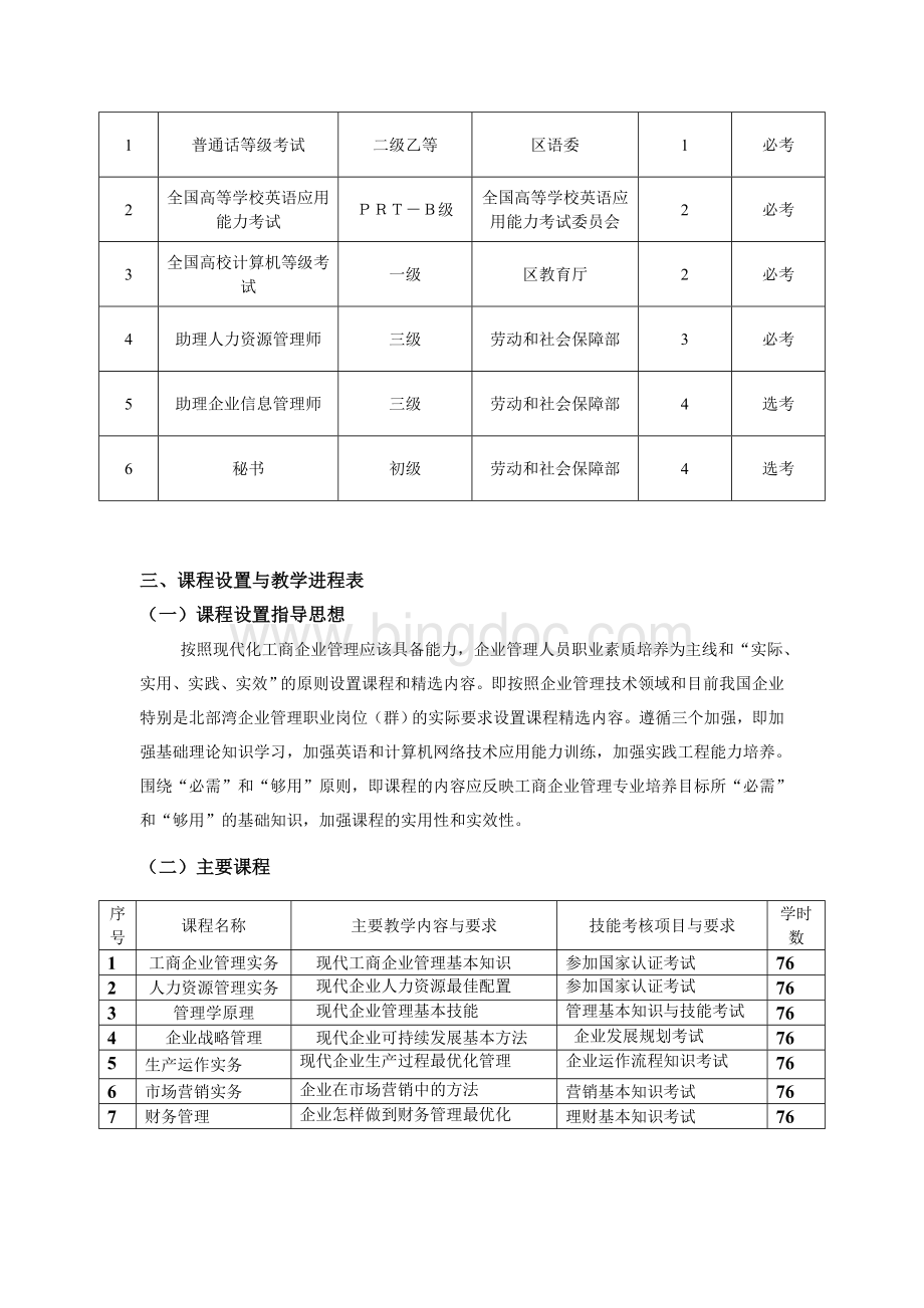 工商管理专业培养计划Word格式.doc_第3页