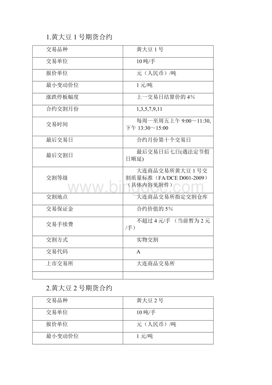 大豆期货投资分析报告报告材料.docx_第2页