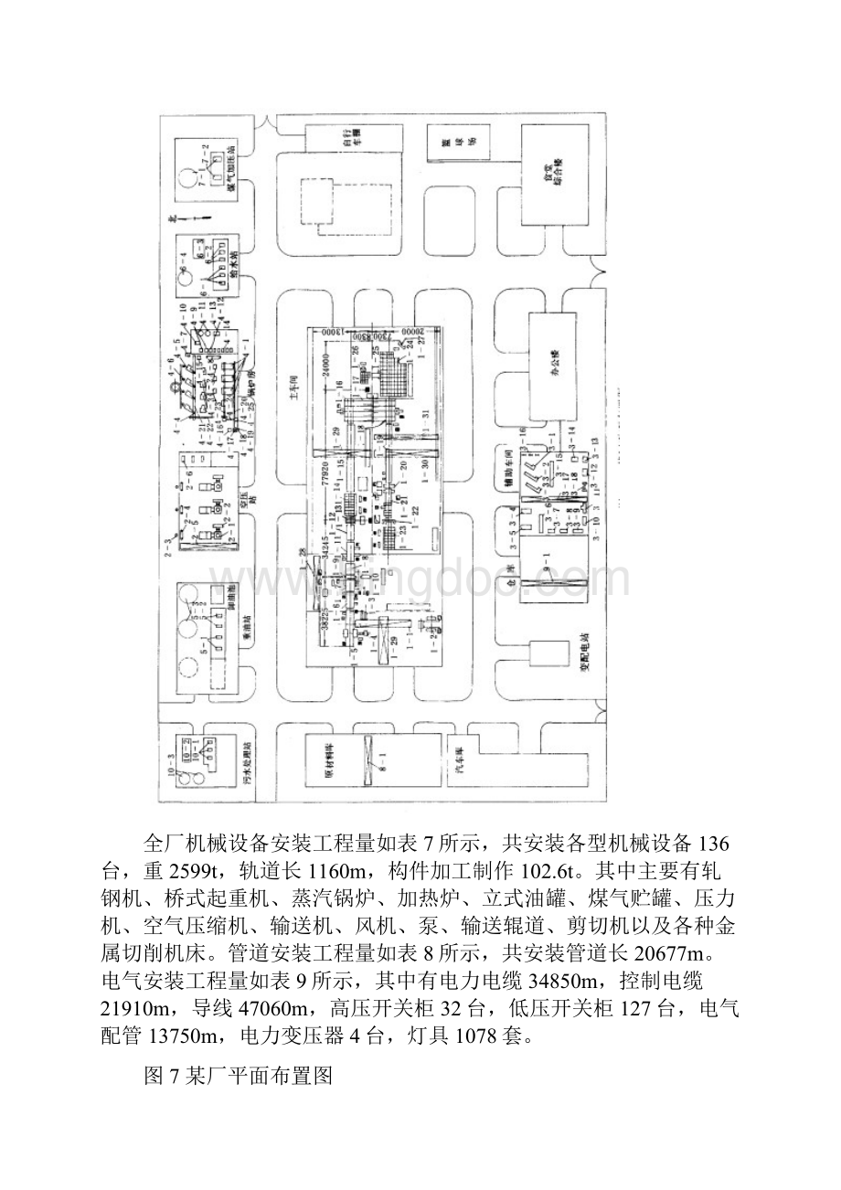 工业建筑设备安装工程施工组织设计2.docx_第2页