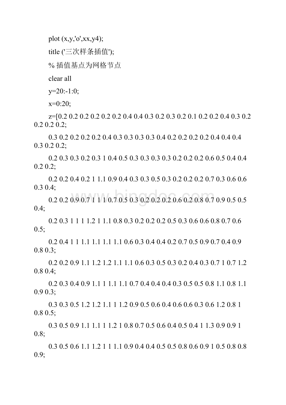 数学建模代码汇总.docx_第2页