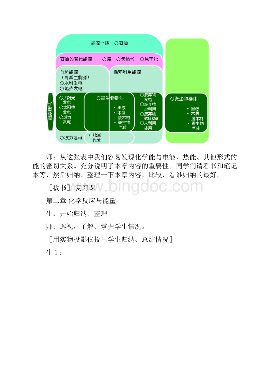 必2第二章 化学反应与能量复习课说课文档格式.docx_第3页