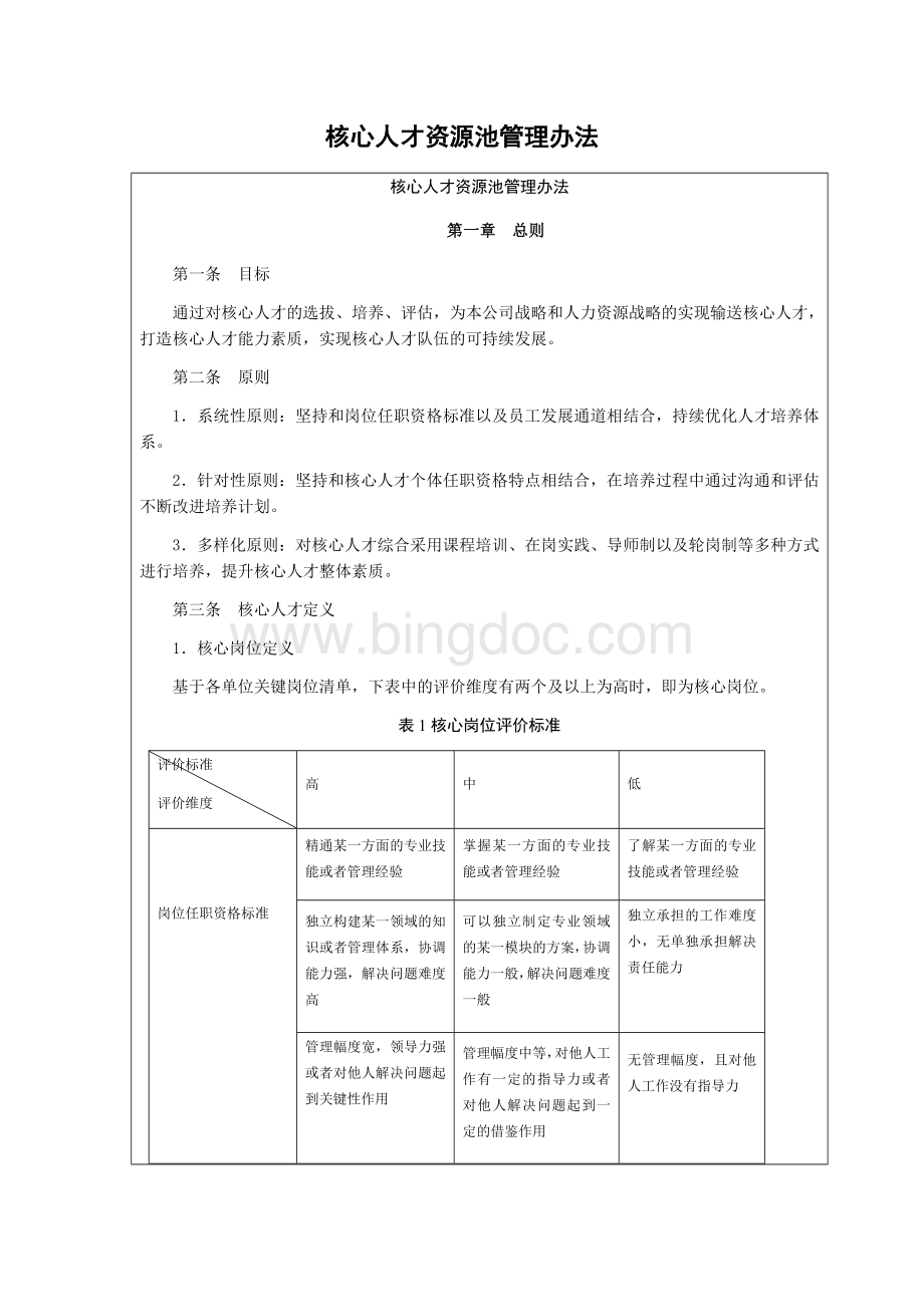 核心人才资源池管理办法.docx_第1页