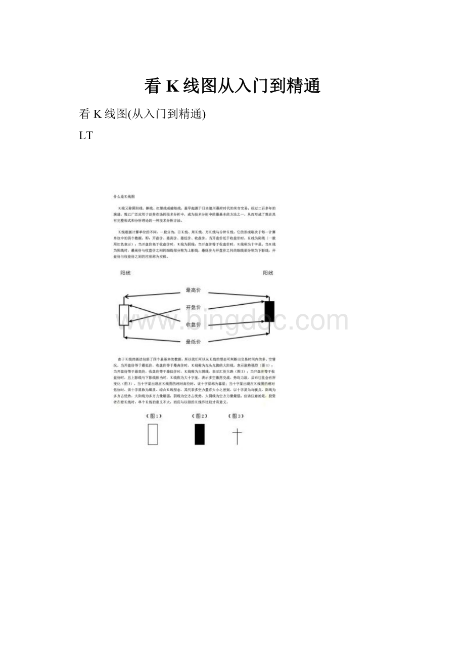 看K线图从入门到精通.docx_第1页