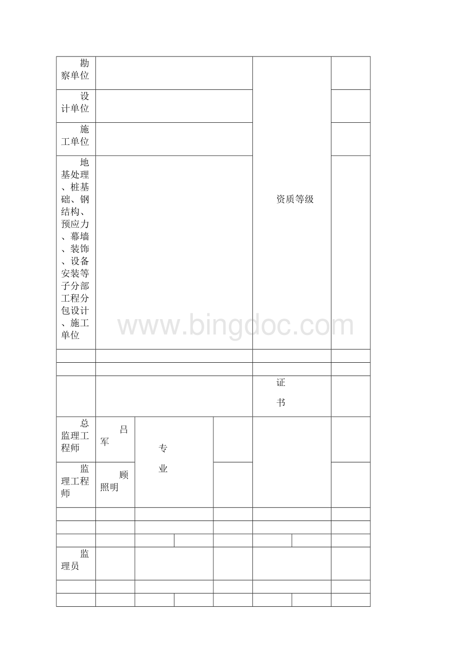 房屋建筑工程和市政基础设施工程单位质量评估报告Word文档格式.docx_第2页