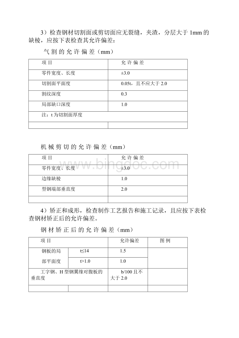 监理细则钢结构.docx_第3页