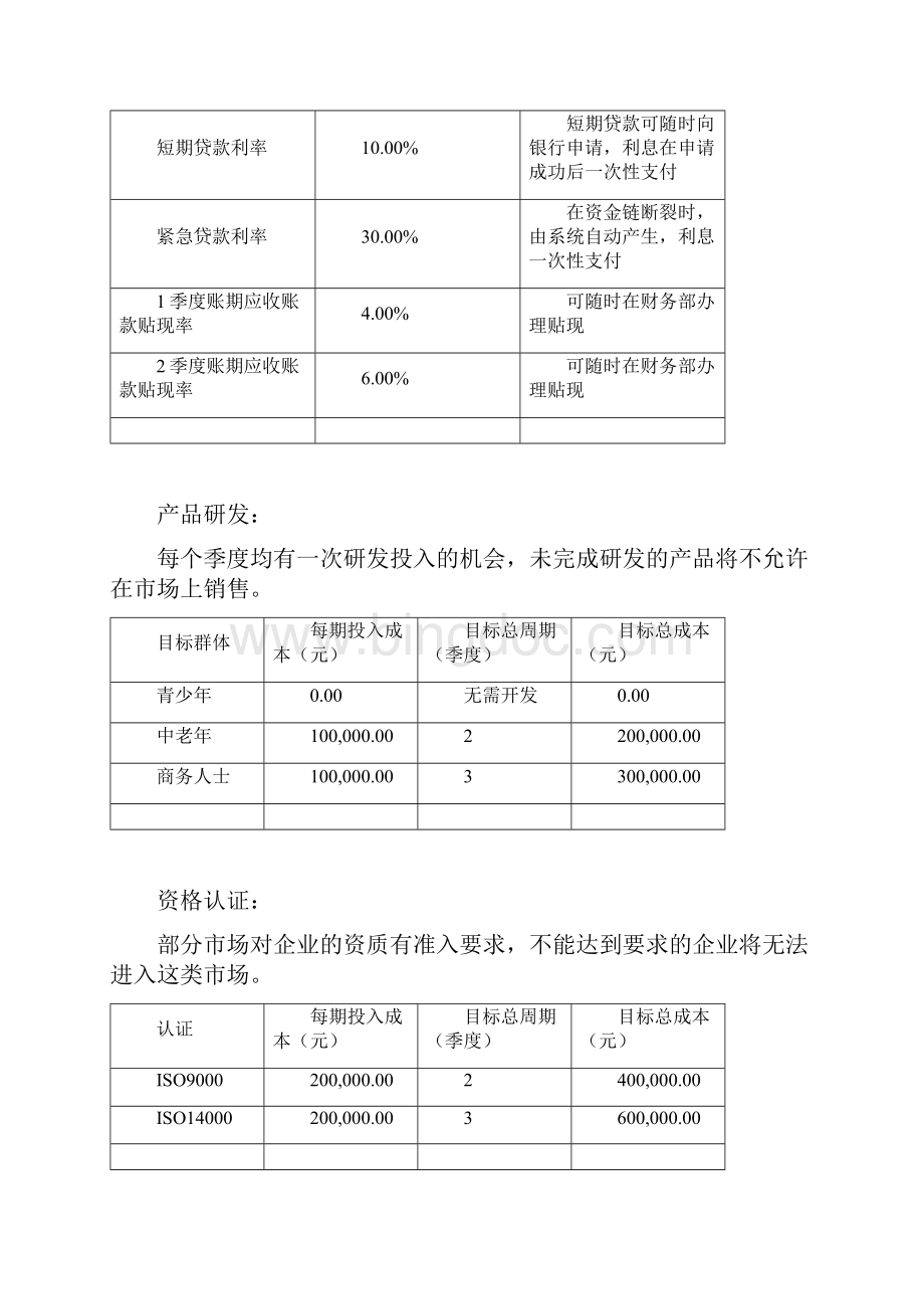 企业经营沙盘模拟学生手册Word文档格式.docx_第2页