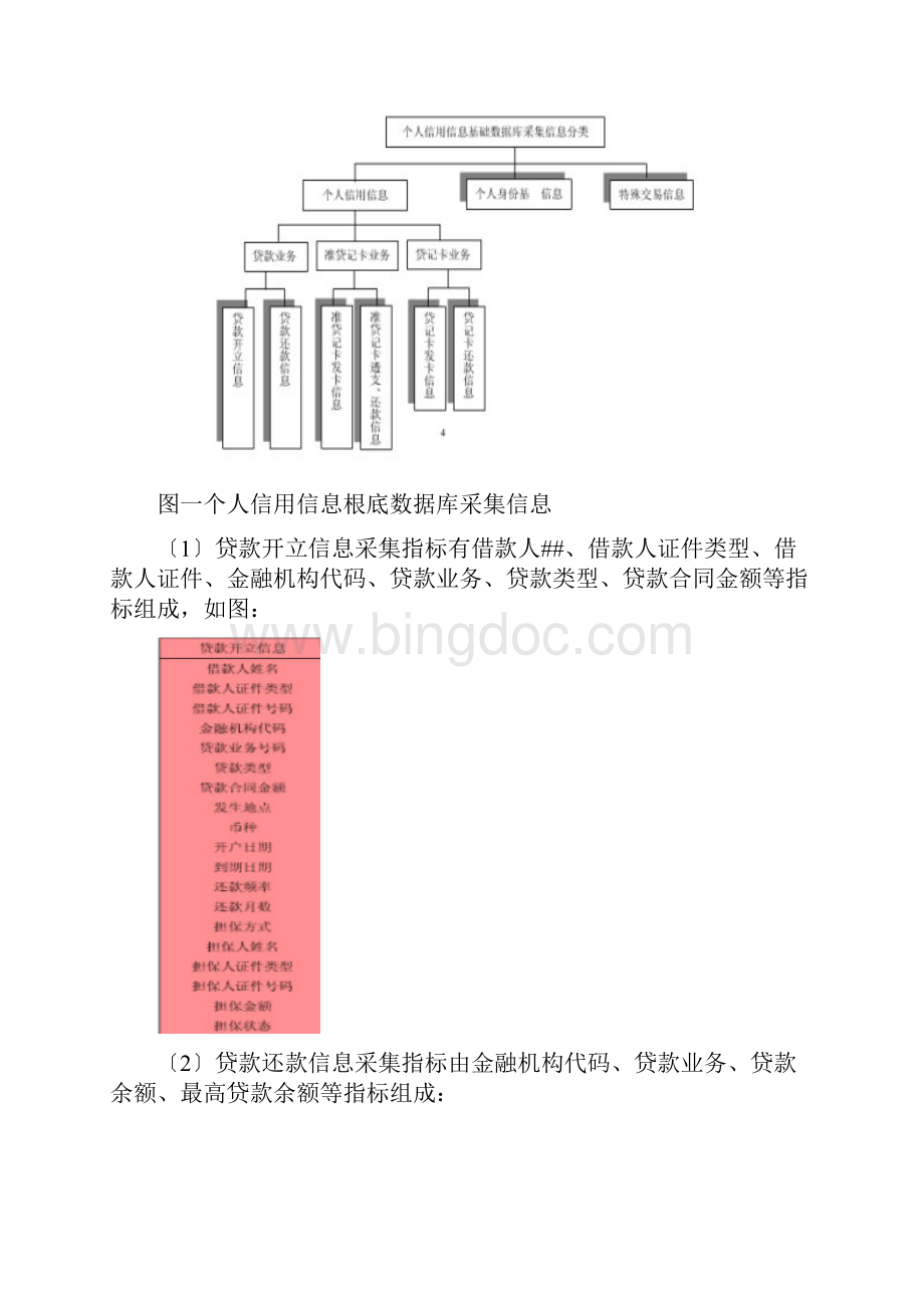 6商业银行外联业务系统央行征信系统.docx_第3页