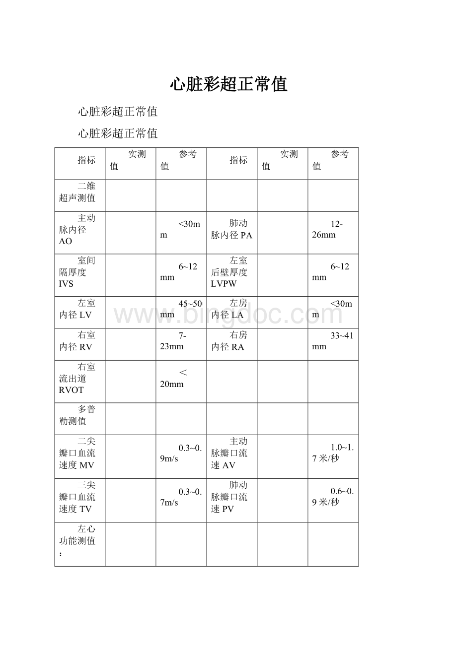 心脏彩超正常值Word格式文档下载.docx_第1页