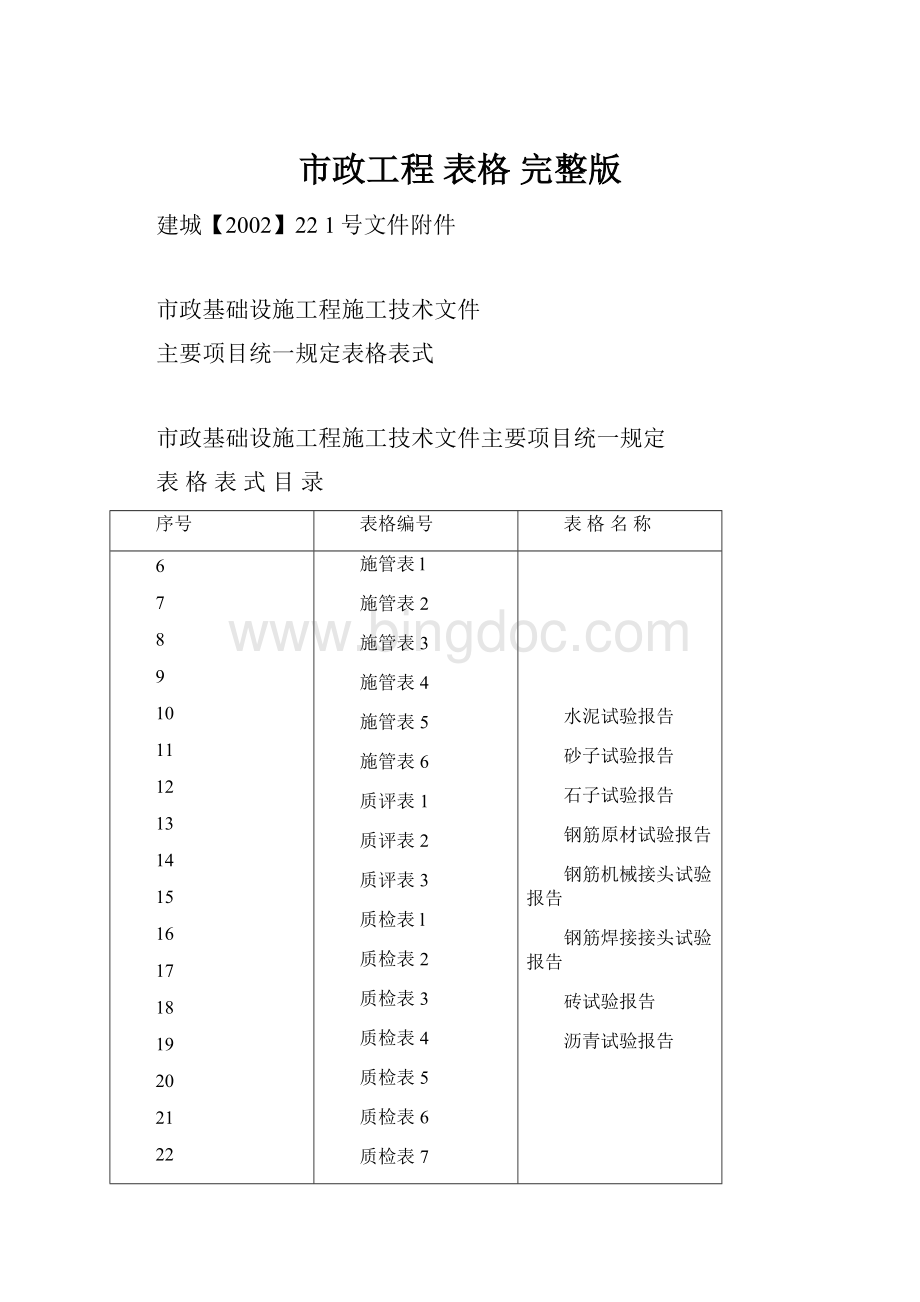 市政工程 表格 完整版Word下载.docx_第1页