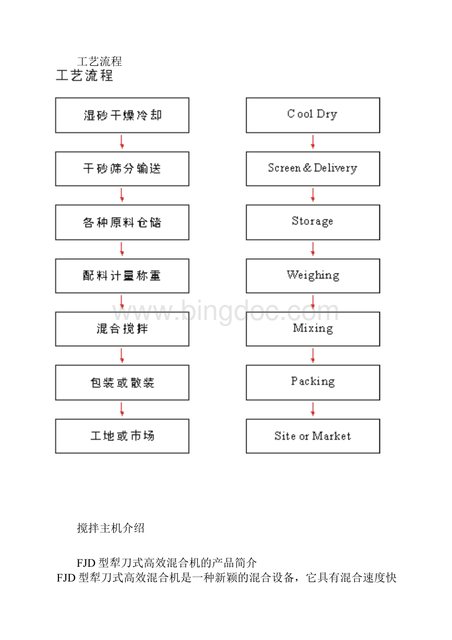 干混砂浆生产设备Word文档格式.docx_第3页