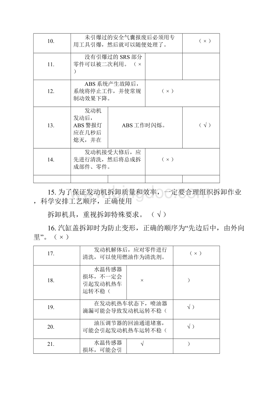 汽车维修理论知识题库.docx_第2页