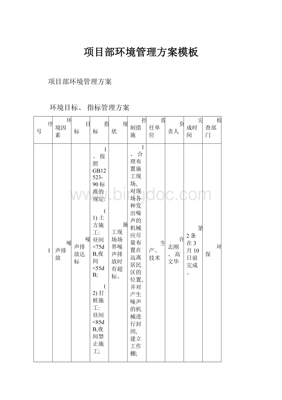 项目部环境管理方案模板.docx_第1页