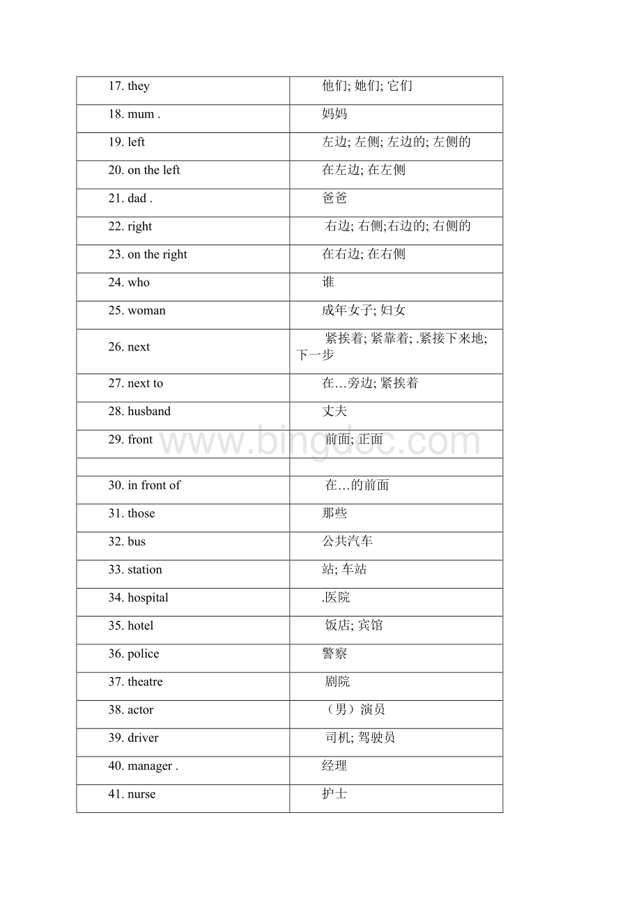 外研版初一上英语单词表完整doc资料Word格式.docx_第3页