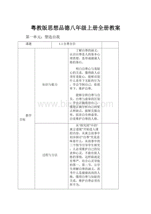 粤教版思想品德八年级上册全册教案.docx