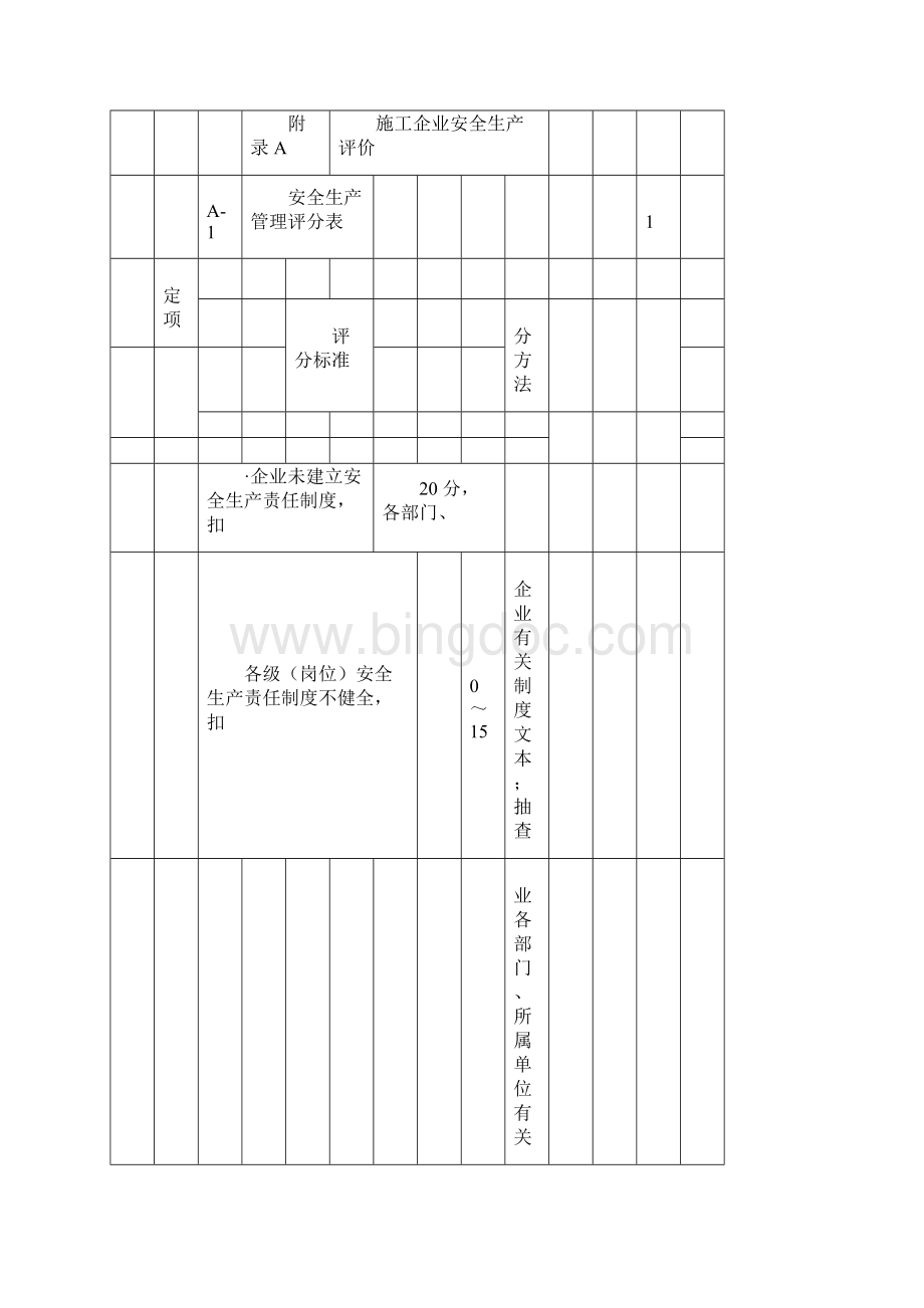 《施工企业安全生产评价标准》JGJT770407214404.docx_第3页