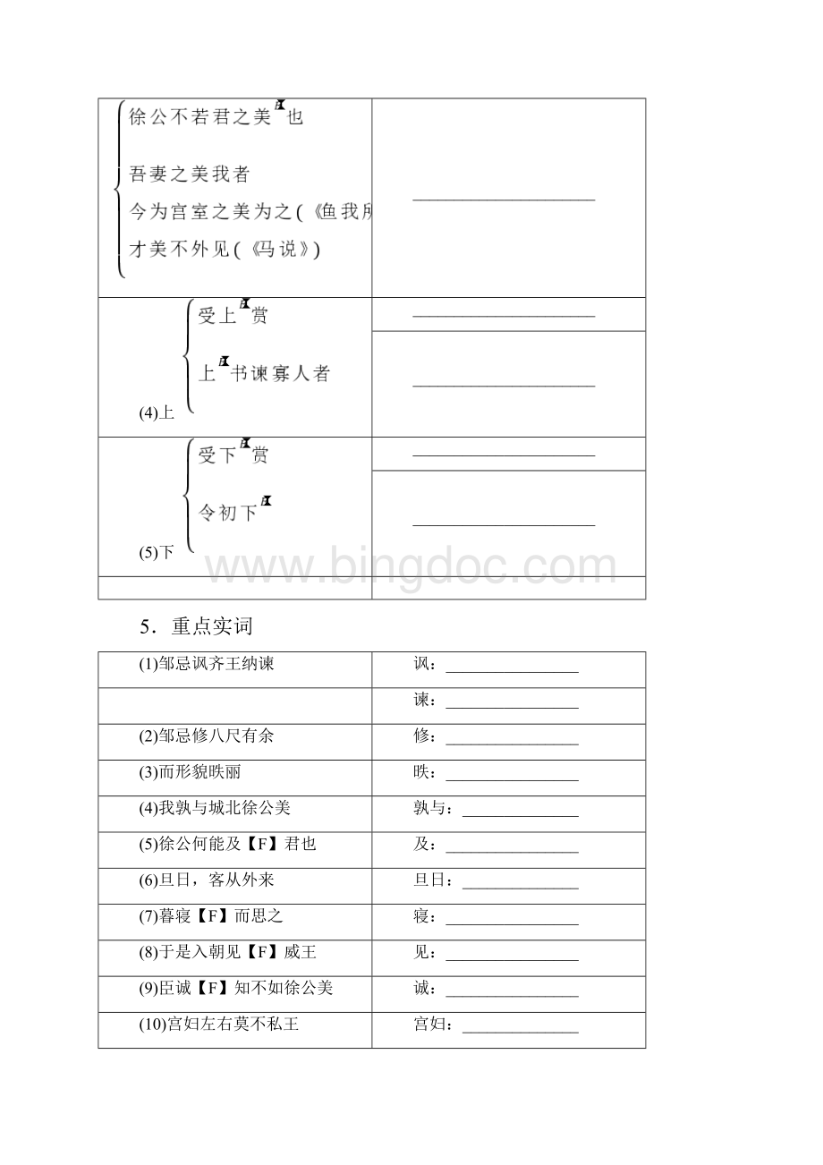 21中考文言文复习基础与拔高精品 《邹忌讽齐王纳谏》.docx_第3页