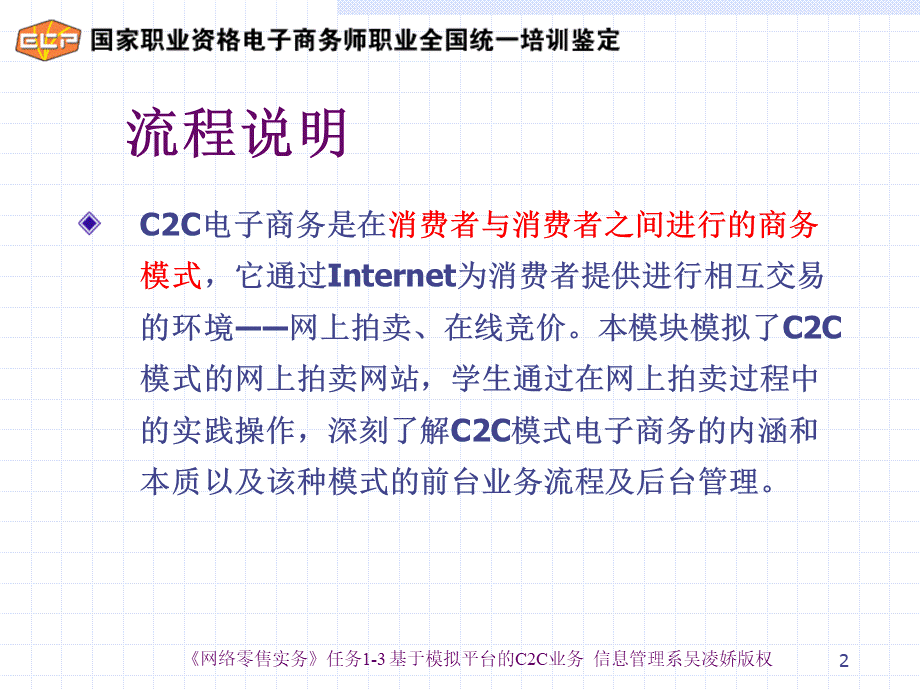 任务1-3基于模拟平台的C2C业务.ppt_第2页