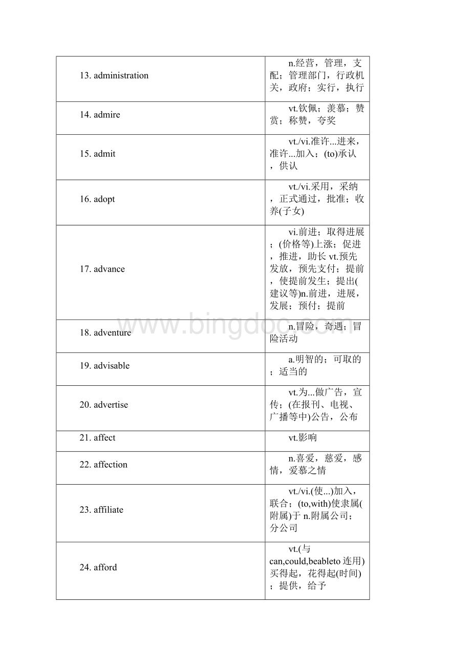 GCT英语核心词汇文档格式.docx_第2页