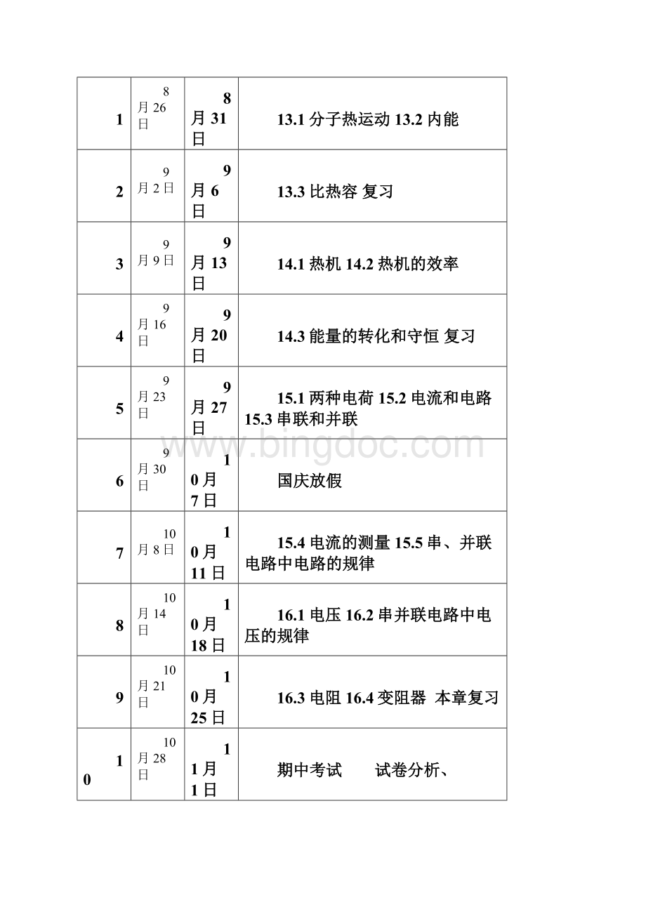 九年级物理人教版最新实用教案文档格式.docx_第3页