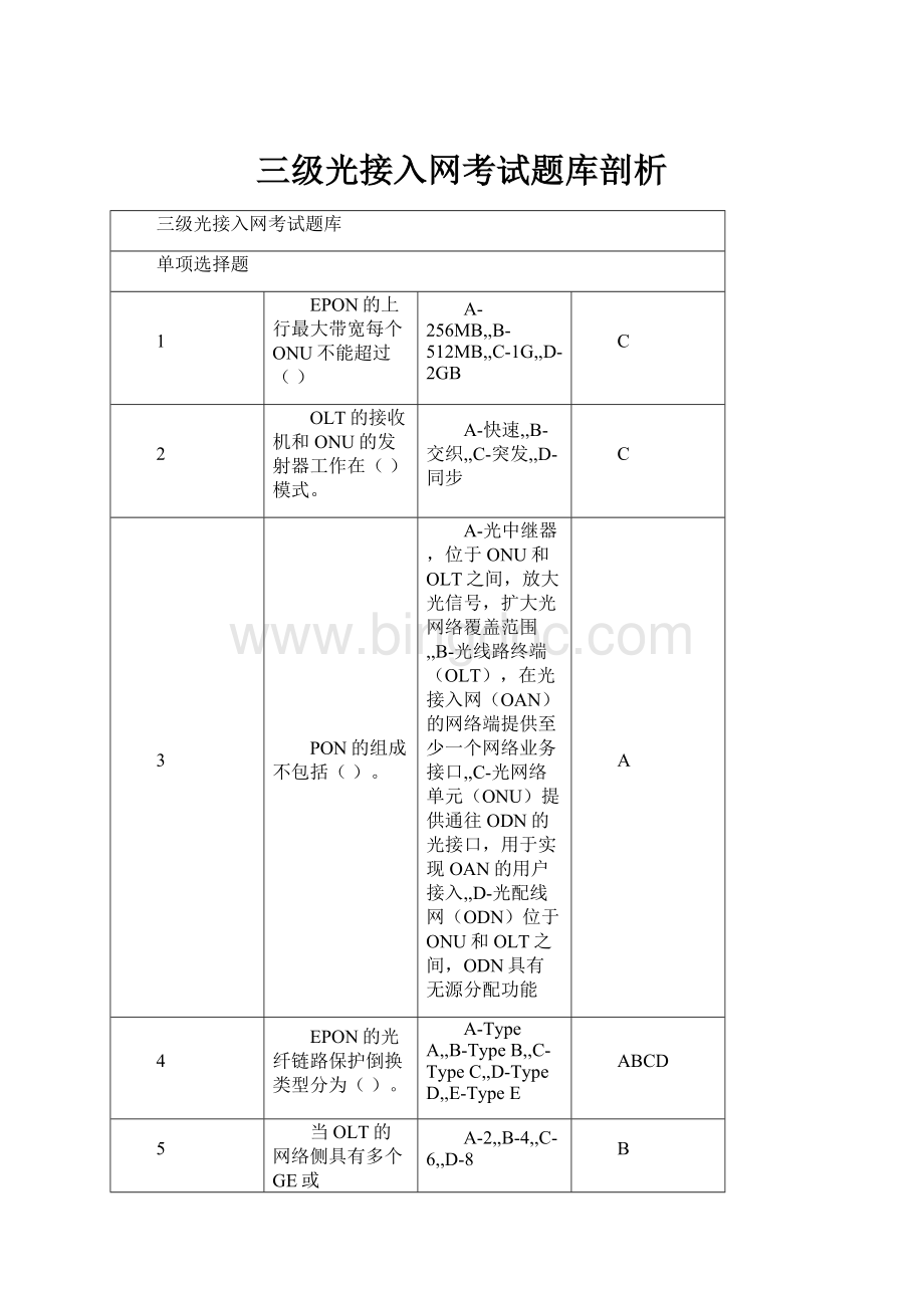 三级光接入网考试题库剖析Word文件下载.docx_第1页