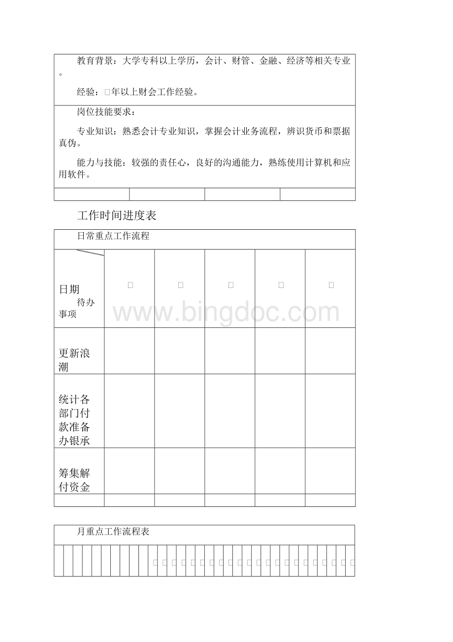 资金会计岗位职责和工作流程Word文档下载推荐.docx_第2页