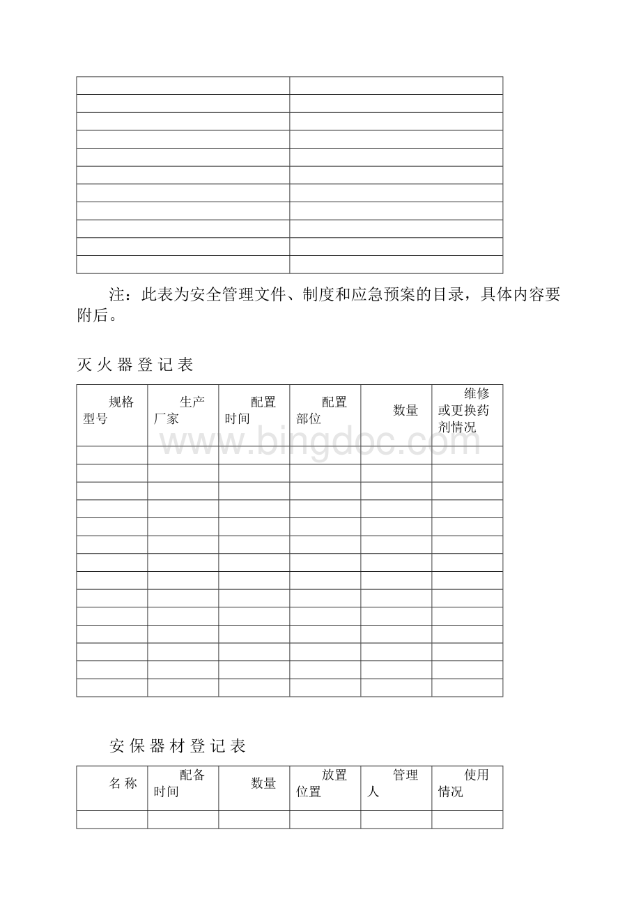 安全工作台账全新.docx_第3页