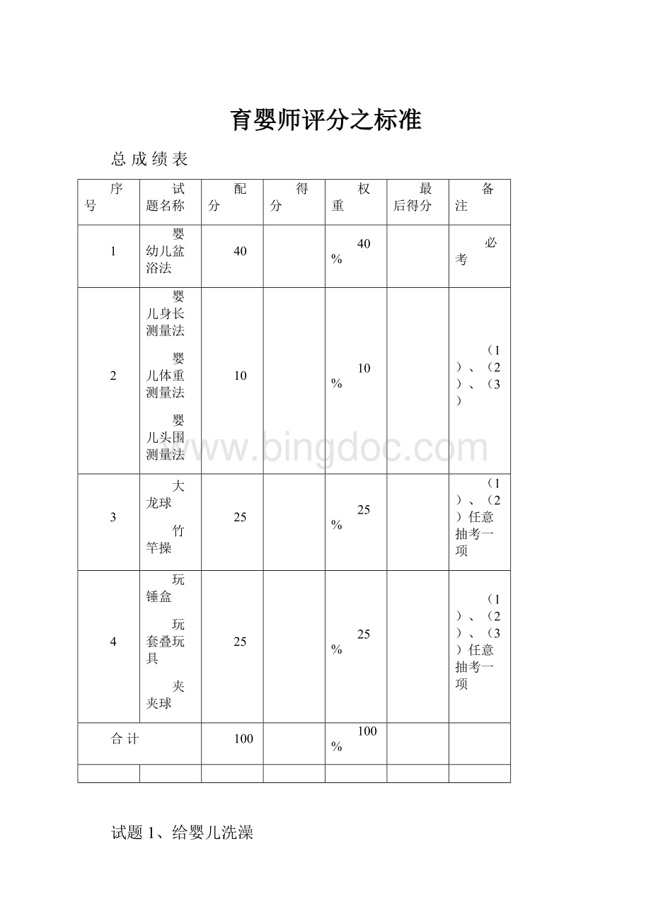 育婴师评分之标准.docx_第1页