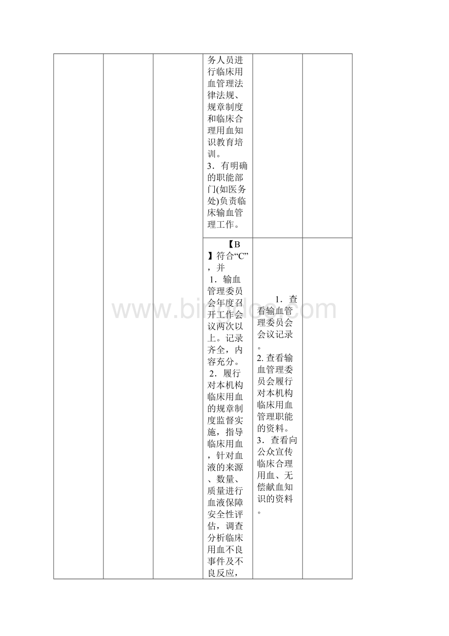 输血科三级综合医院评审标准详细版docxWord文档下载推荐.docx_第2页