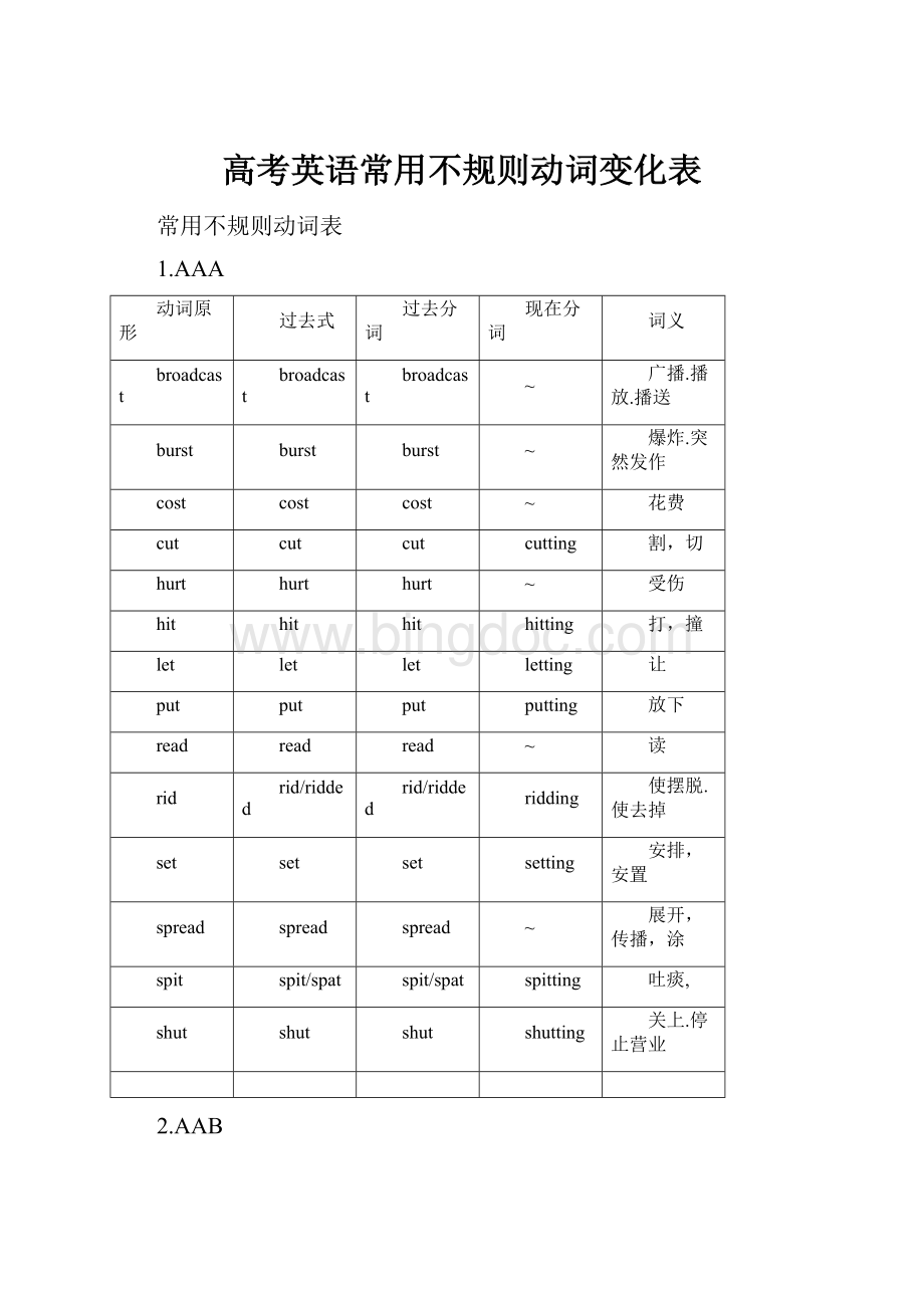 高考英语常用不规则动词变化表.docx_第1页