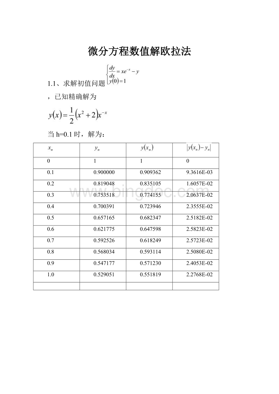 微分方程数值解欧拉法.docx_第1页