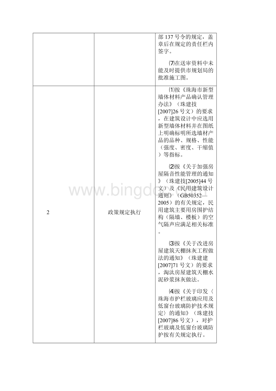 珠海房屋建筑和市政工程施工图设计文件常见问题汇编Word格式文档下载.docx_第2页