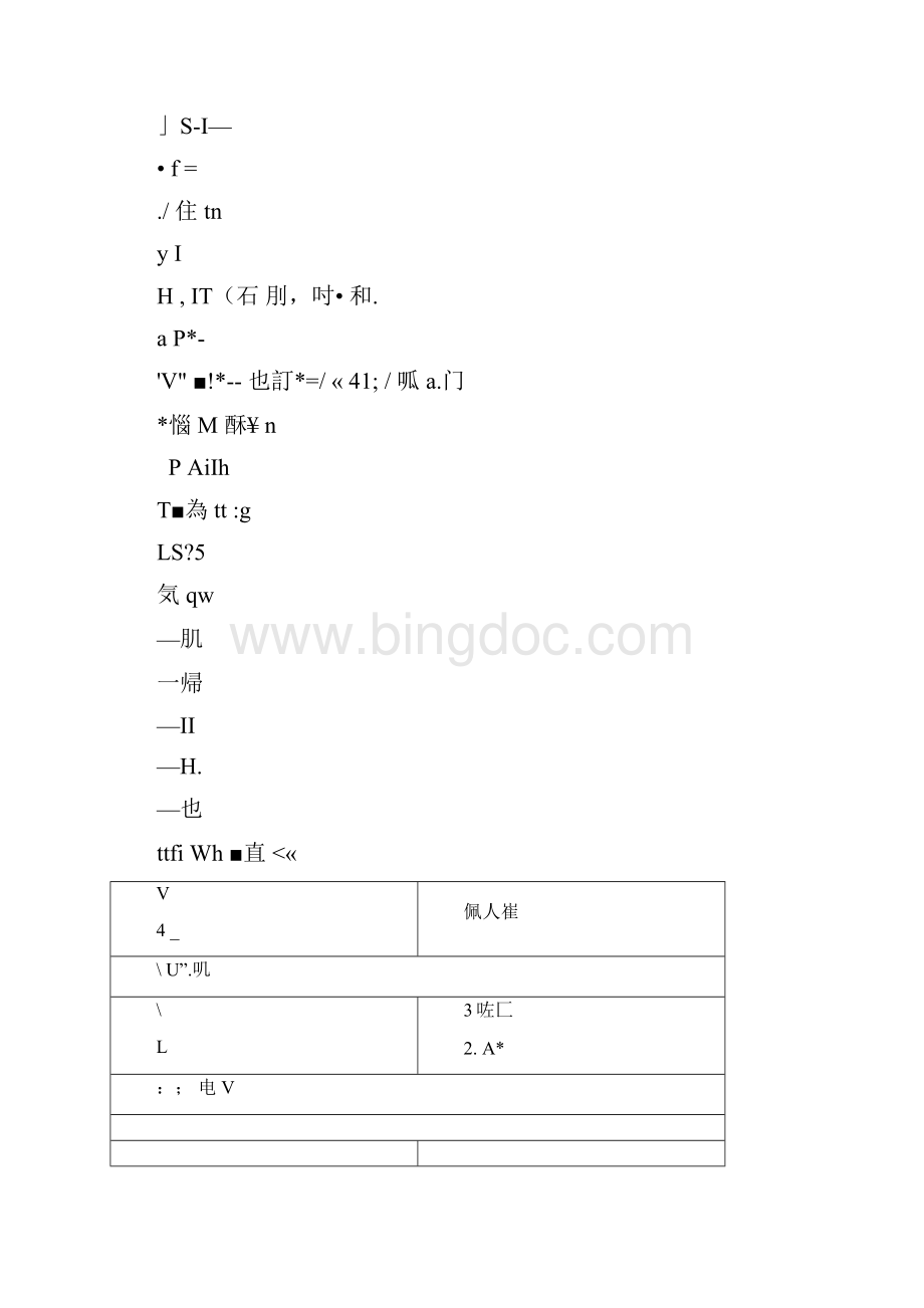 珍藏版103个配穴大全能治病能按摩只发一次赶紧传Word文档格式.docx_第2页