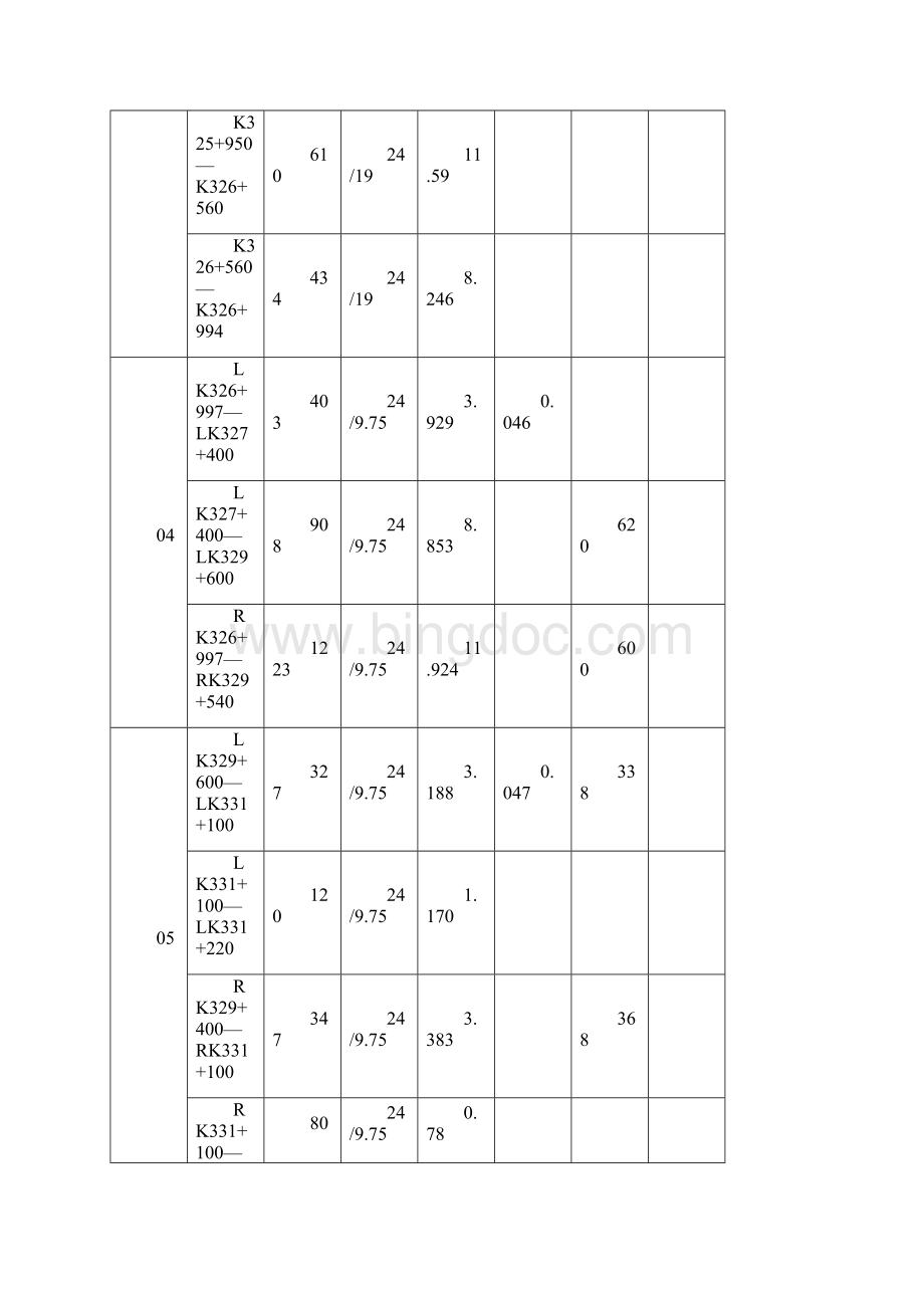 施工组织设 1.docx_第2页