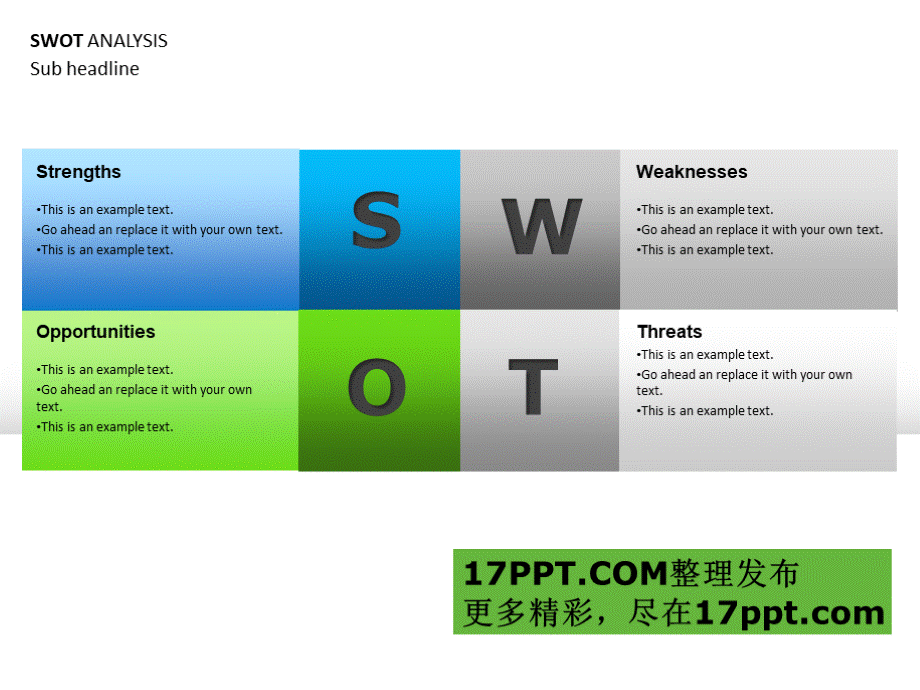 PPT经典模板-swot分析图例.ppt