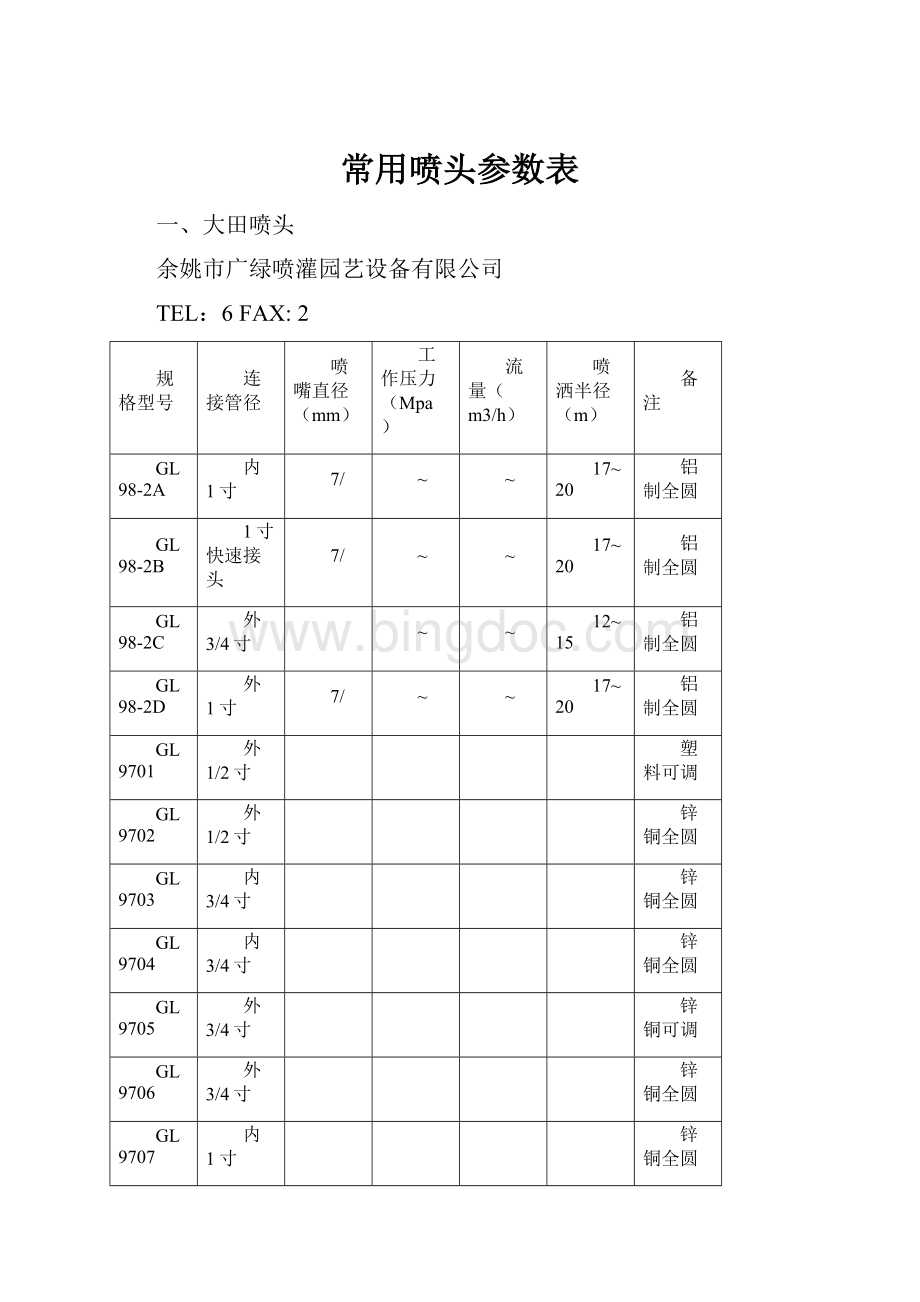 常用喷头参数表.docx_第1页