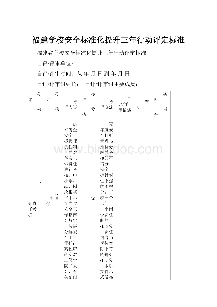 福建学校安全标准化提升三年行动评定标准.docx