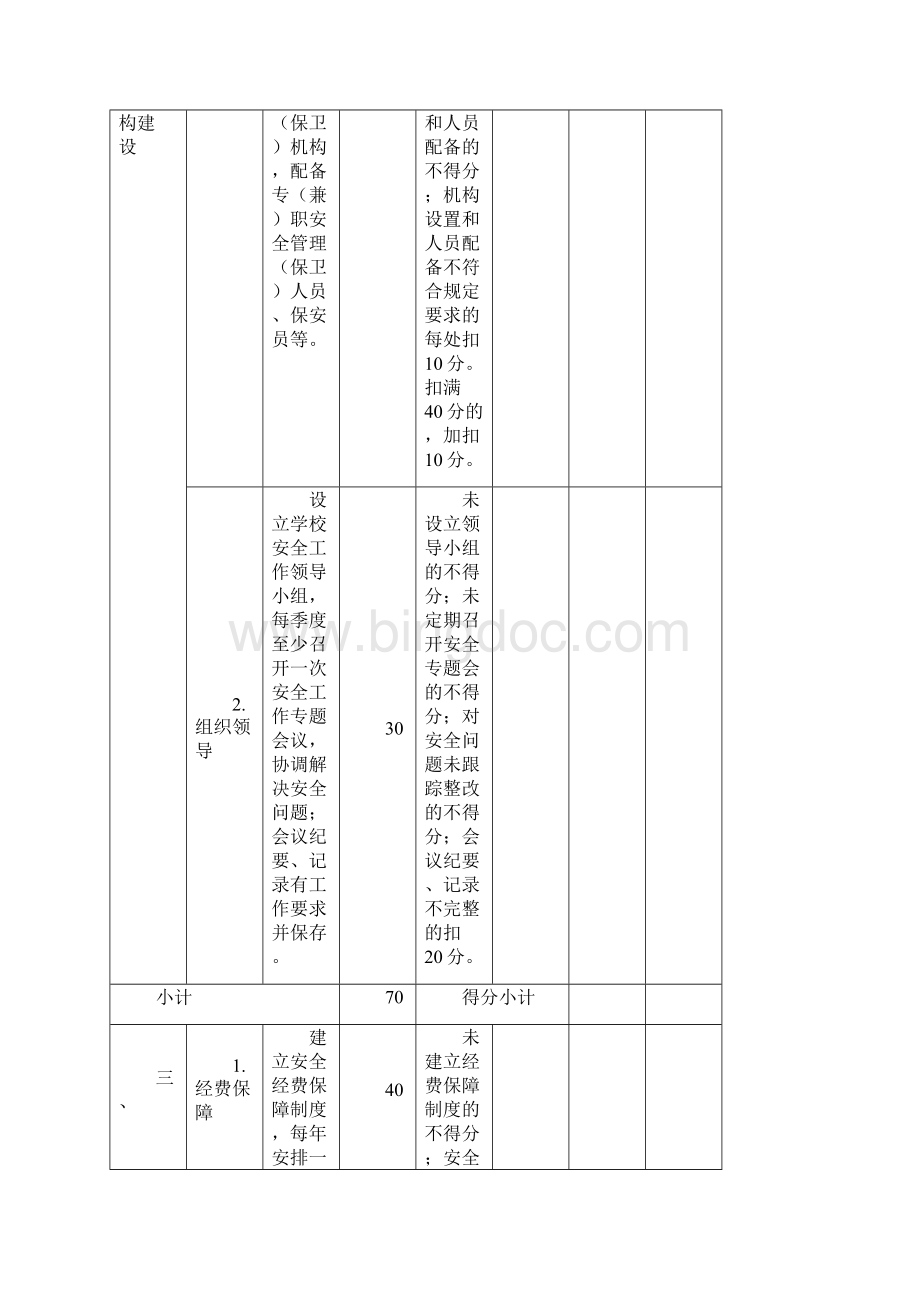 福建学校安全标准化提升三年行动评定标准.docx_第3页