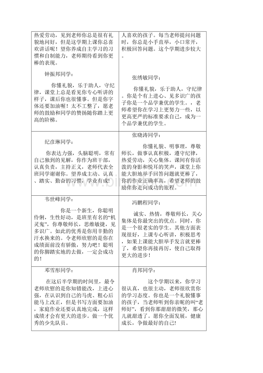 三3年级下学期期末评语Word文件下载.docx_第2页