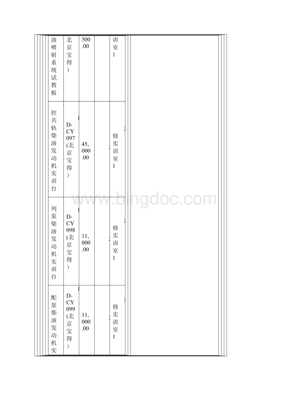 实训室设备总清单.docx_第2页