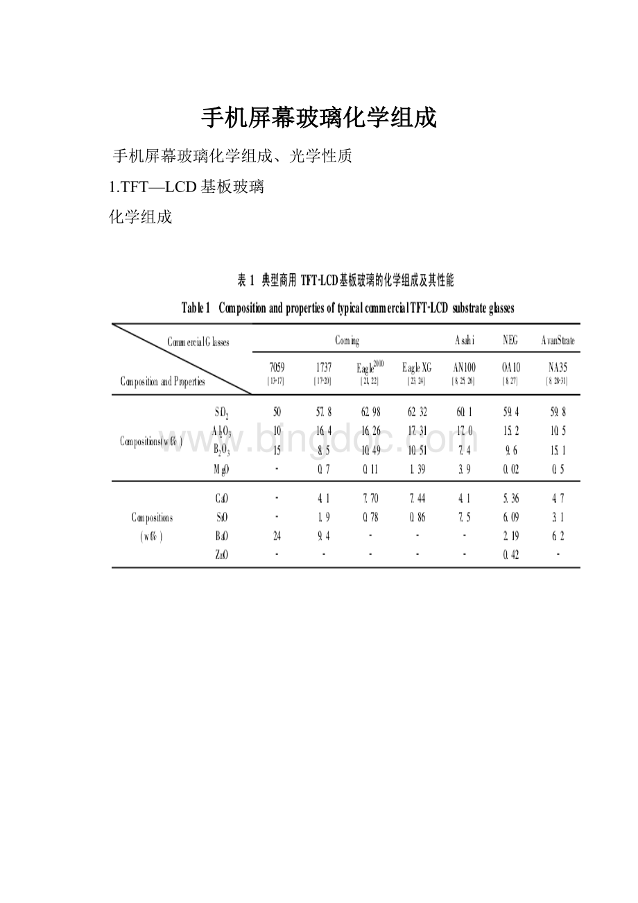 手机屏幕玻璃化学组成.docx