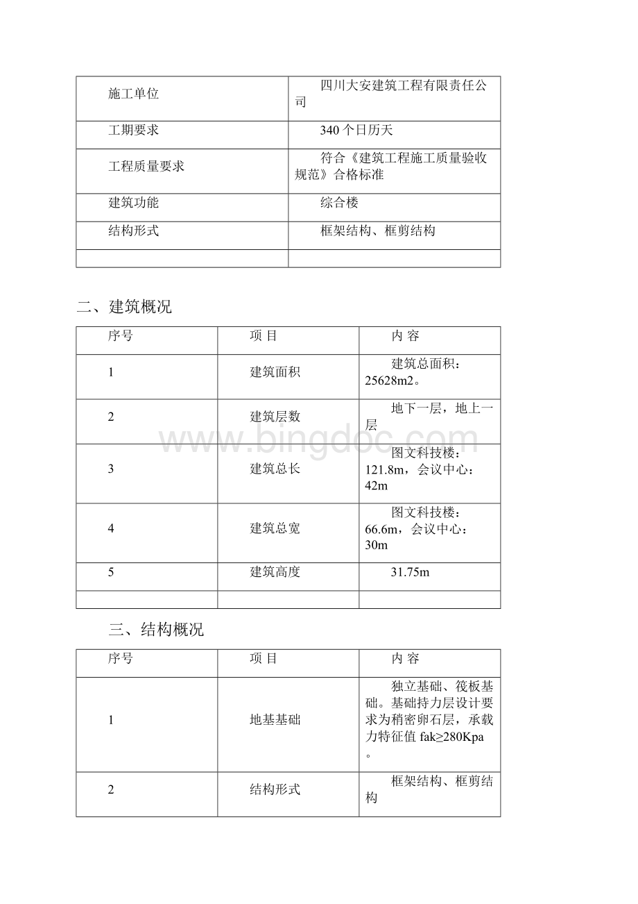 临电专项方案.docx_第2页