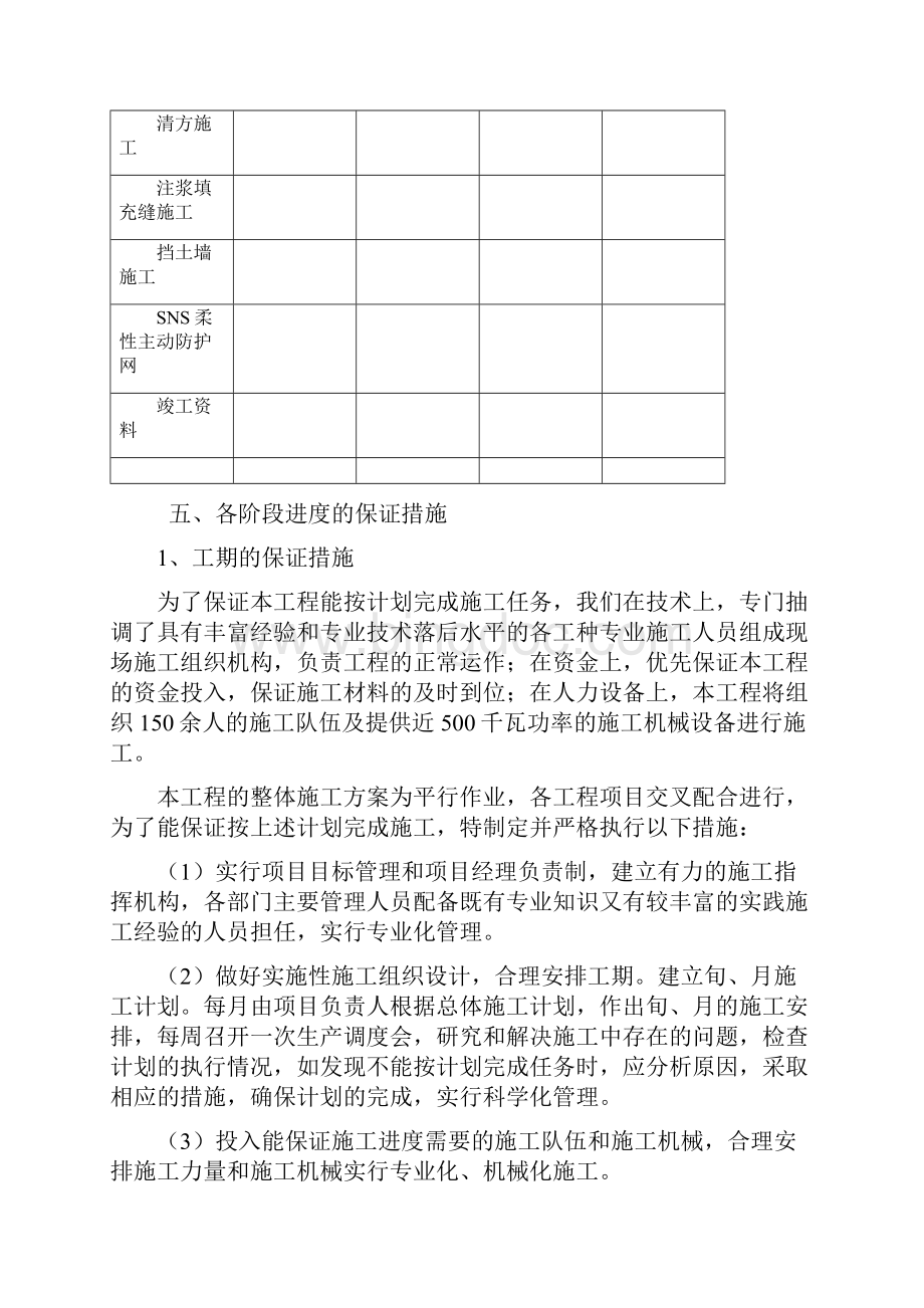 施工进度计划完美.docx_第2页