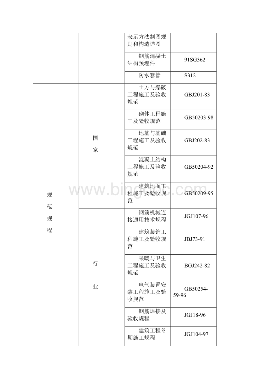 框架结构医院施工组织设计Word文件下载.docx_第2页