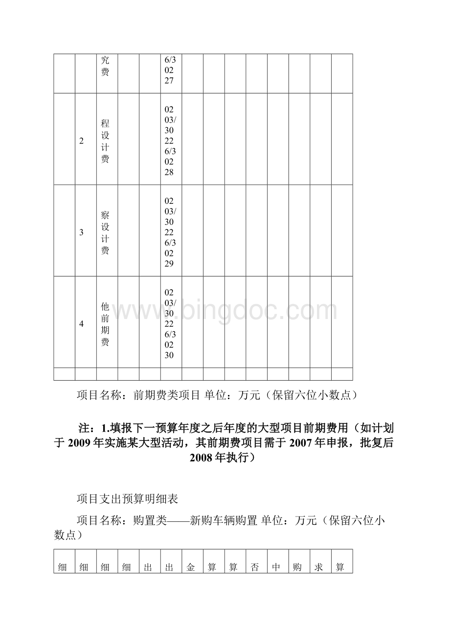 项目支出预算明细表.docx_第3页